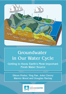 water cycle project