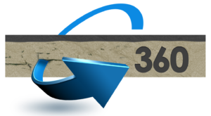 Logo of G360 Institute for Groundwater Research