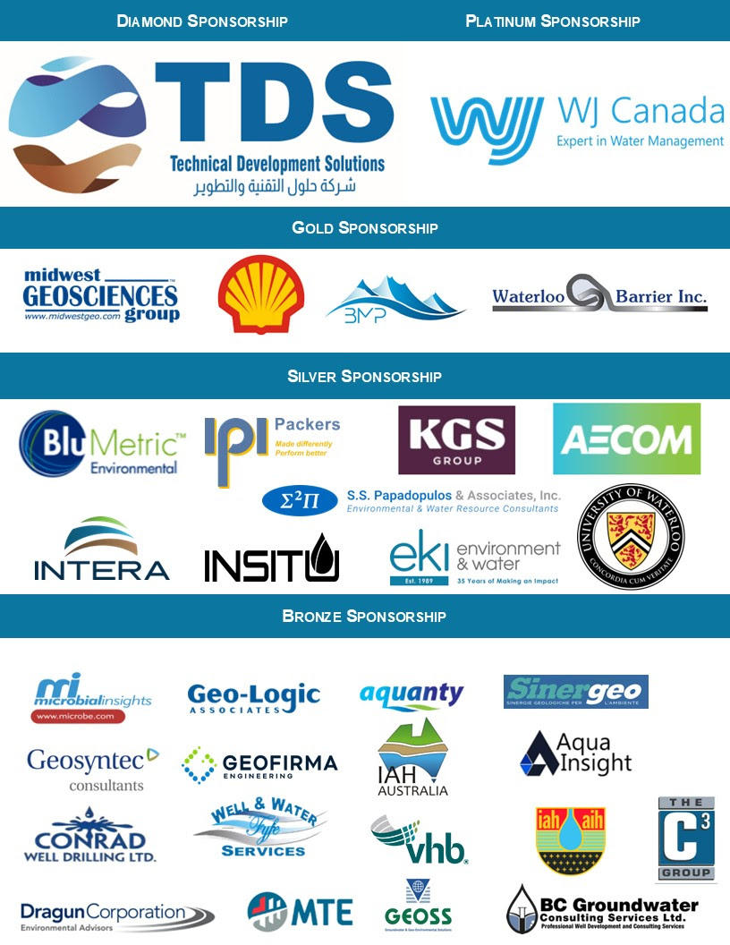 about The Groundwater Project